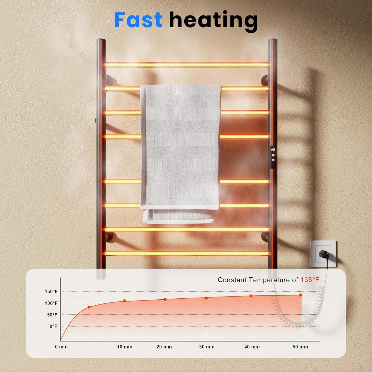 POPFLY Heated Towel Rack, Wall Mounted Electric Hot Towel Warmer, 4-Bar 304 Stainless Steel Small Heated Towel Warmer Rack for Bathroom with Timer and Temperature Control, Brushed