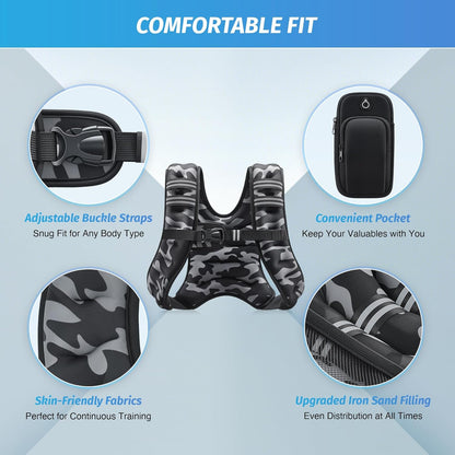 ZELUS Weighted Vest, 6lb/8lb/12lb/16lb/20lb/25lb/30lb Weight Vest with Reflective Stripe for Workout, Strength Training, Running, Fitness, Muscle Building, Weight Loss, Weightlifting