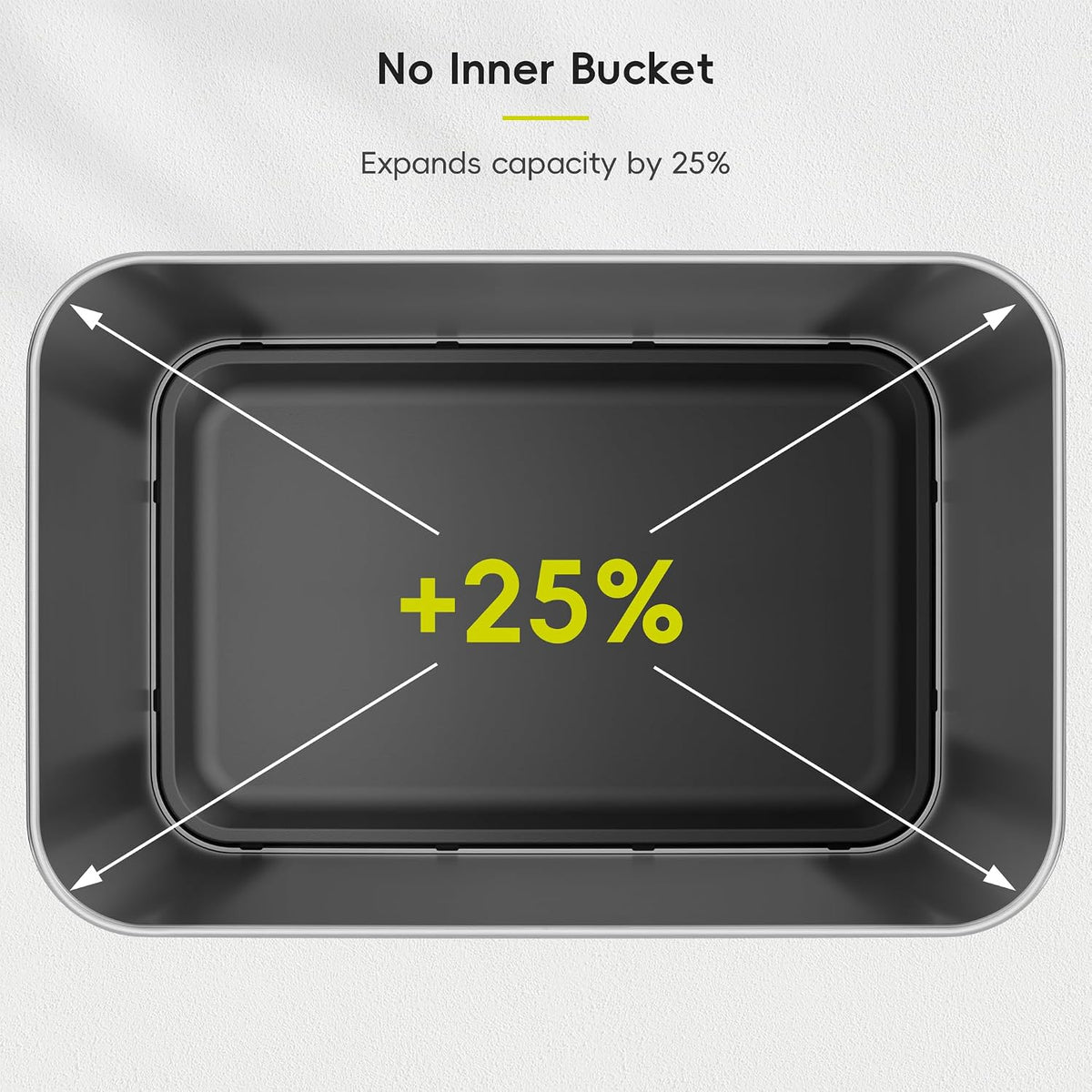 EKO Nova Sensor Trash Can, 21 Gallon/80 Liter Stainless Steel Rectangular Touchless Motion Sensor Trash Can, Matte Black