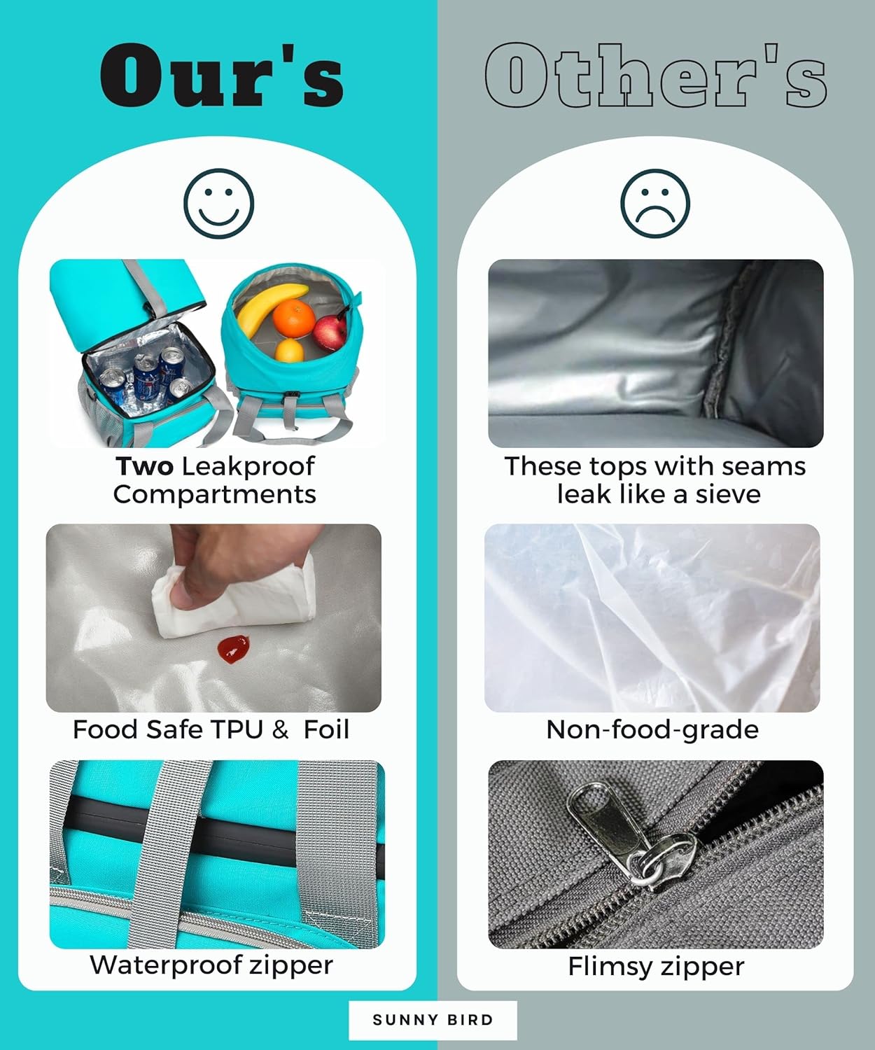 SUNNY BIRD Dual Compartment Lunch Bag Insulated Lunch Box for Women and Men (Green with Boho Strap)