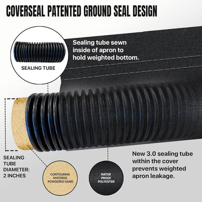 CoverSeal Mice Preventing Barbecue Cover (Small)