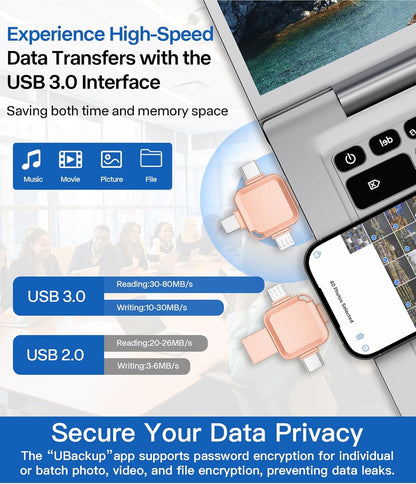 LANSLSY 256GB 4 in 1 Flash Drive for iPhone USB Flash Drive Memory Stick,Silver Photo Stick for iPhone/i- pad/Android/PC