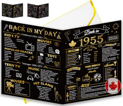 50th Birthday Card, Jumbo CANADA 25x20cm Back in 1975, Gilding Happy 50th Birthday Decoration for Woman, Men, Funny 50 Birthday Gifts for Wife, Husband, Him, Her, Mom