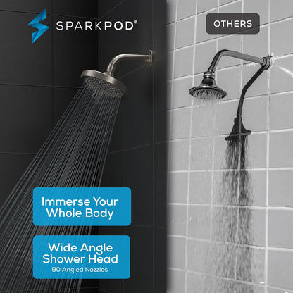 SparkPod Shower Head - High Pressure Rain - Premium Quality Luxury Design - 1-Min Install - Easy Clean Adjustable Replacement for Your Bathroom Shower Heads (Luxury Polished Chrome, 6 Inch Round)