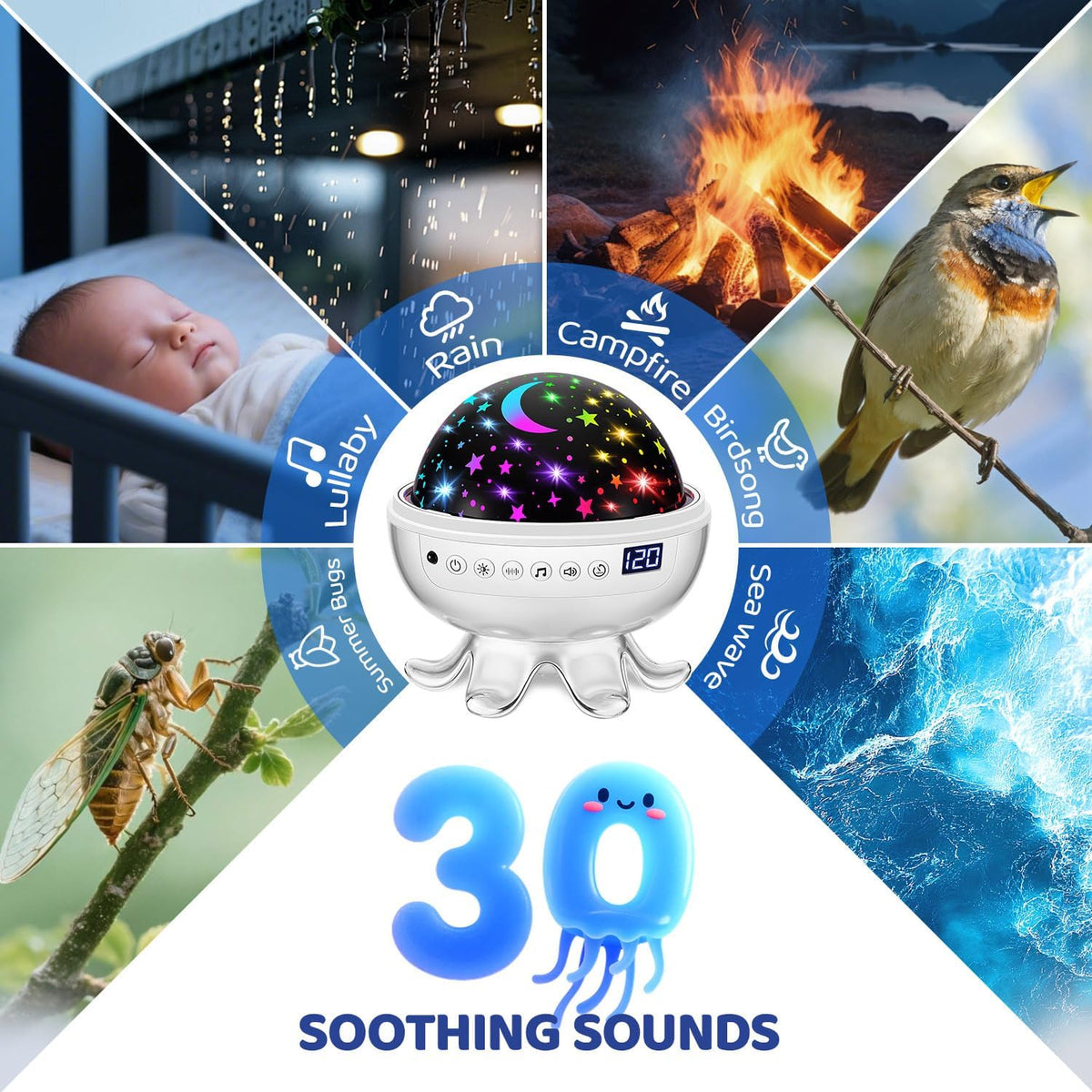 Baby White Noise Machine with Star Projector | 30 Soothing Sounds, 31 Light Modes & Remote Control