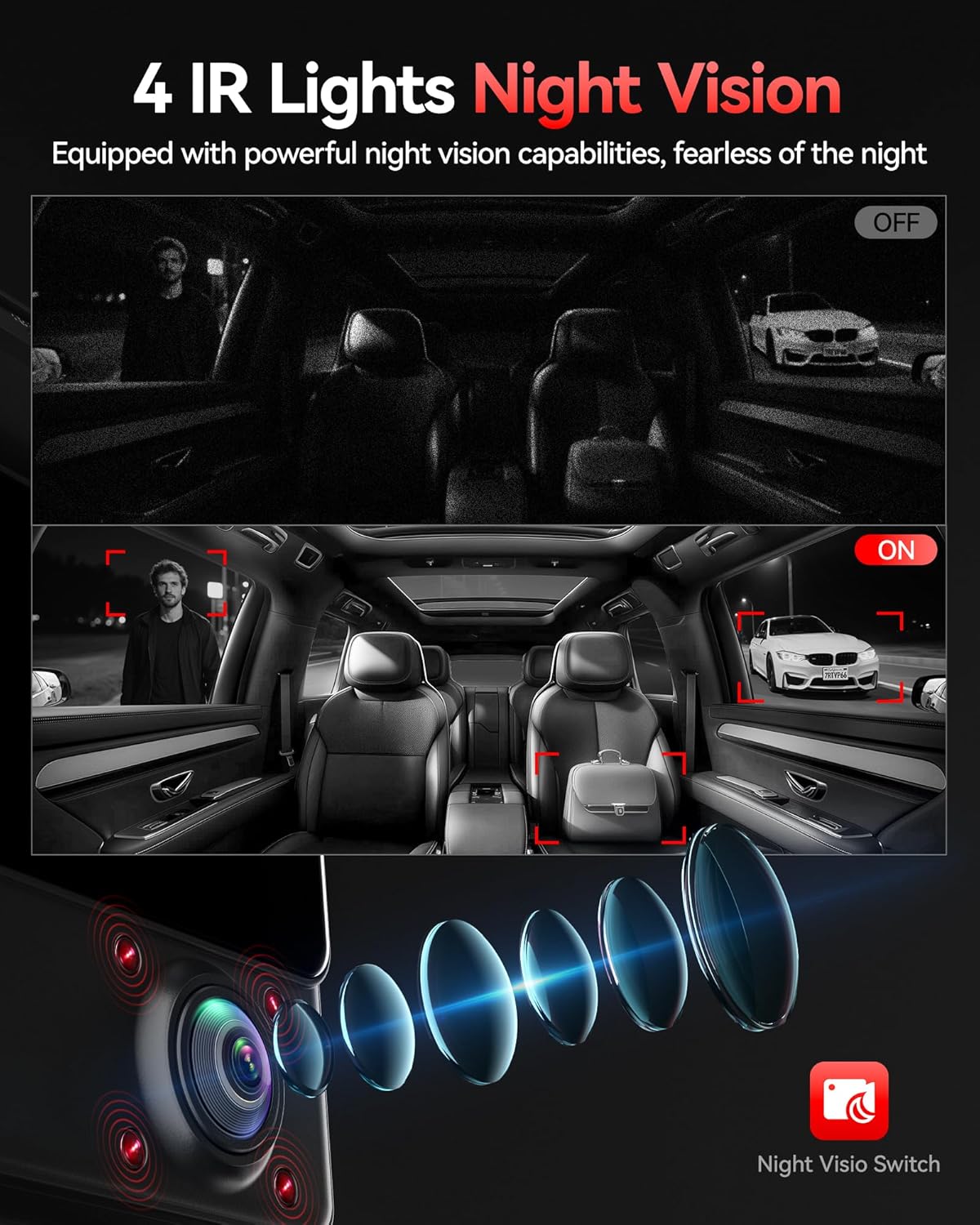 REDTIGER 530° Dash Cam 3 Channel, 2.5K+2.5K+1080P Triple Car Camera with 128GB Card, IR Night Vision, Touch Screen, Dashcam for Front Inside Rear Included WiFi GPS, 24H Parking Mode