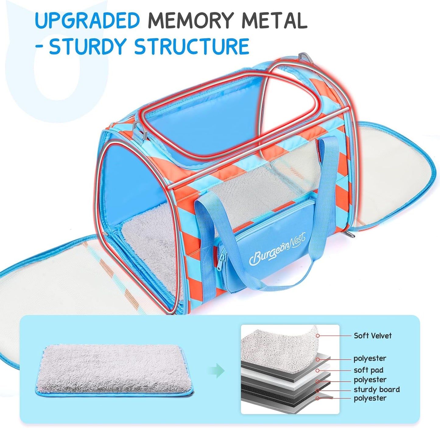 BurgeonNest Cat Carriers for Medium Cats Under 25 lbs, Pet Carrier for Cats with Unique Side Bag,Top Load Small Pet Carrier Soft-Sided Escape Proof with 4 Ventilated Windows