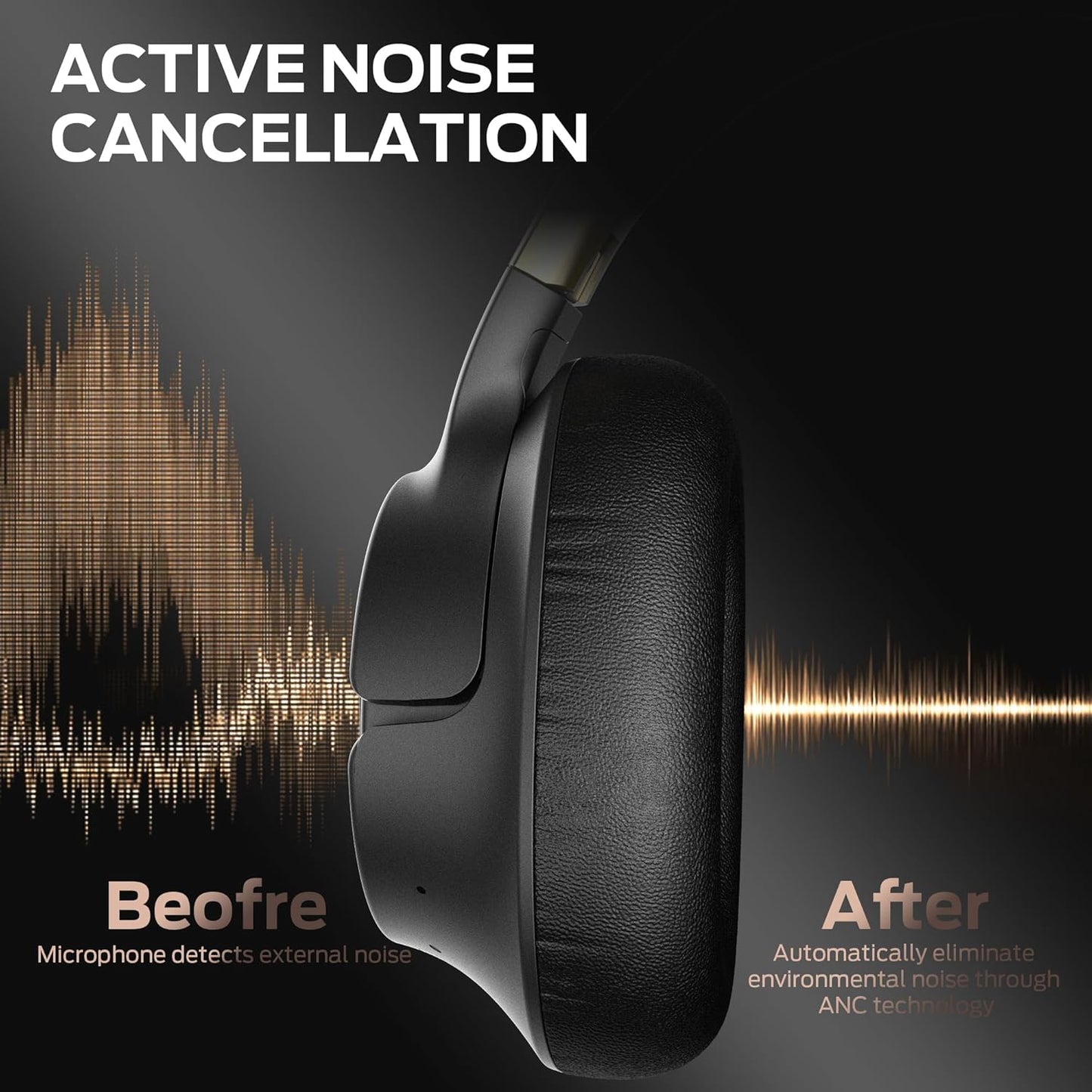 Monster Persona SE ANC Active Noise Cancelling Headphones, Bluetooth Headphones Over Ear with 60H Playtime, HiFi Stereo Audio, Deep Bass, Wireless Headphone for Home Office