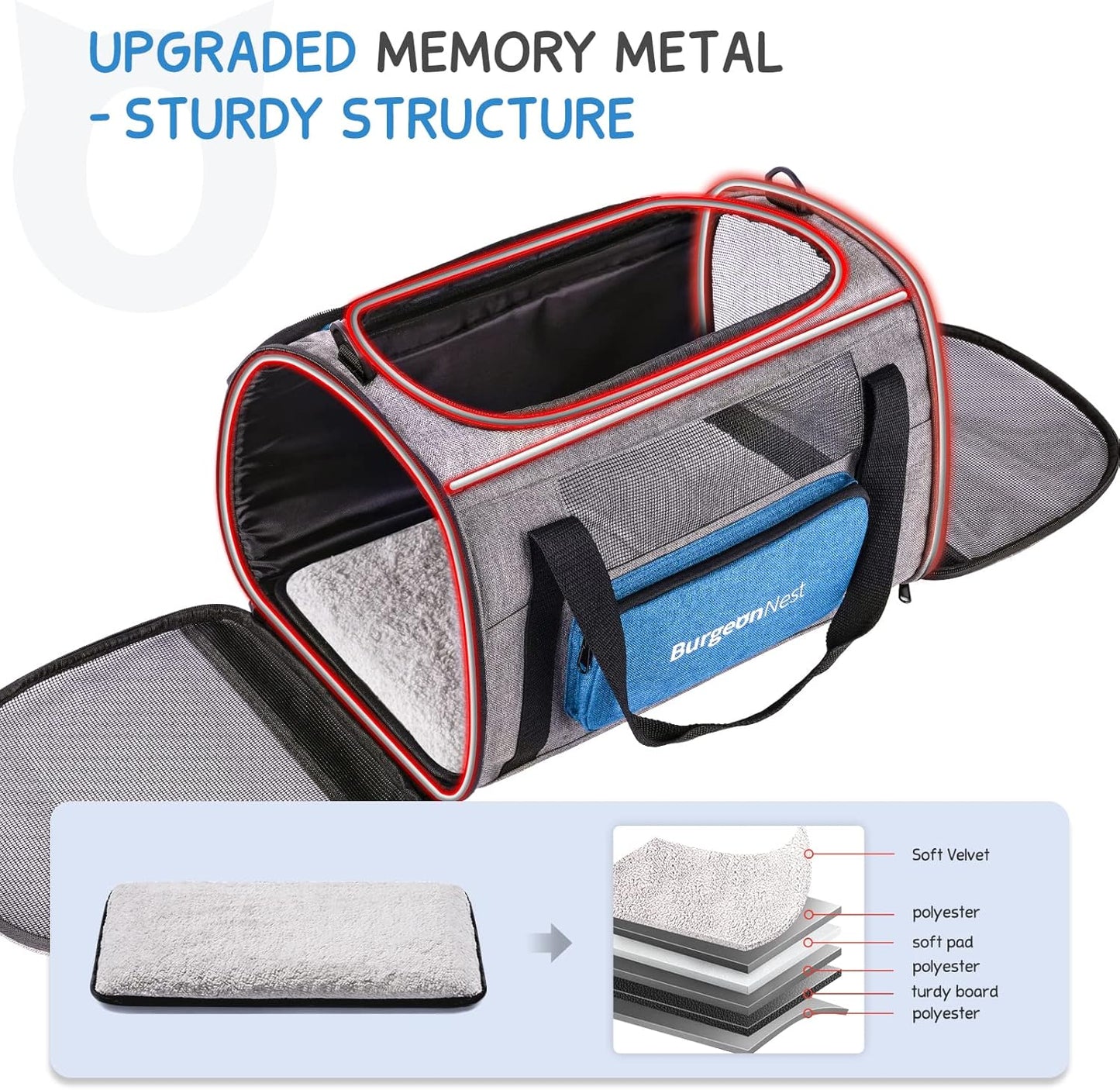 BurgeonNest Cat Carriers for Medium Cats Under 25 lbs, Pet Carrier for Cats with Unique Side Bag,Top Load Small Pet Carrier Soft-Sided Escape Proof with 4 Ventilated Windows