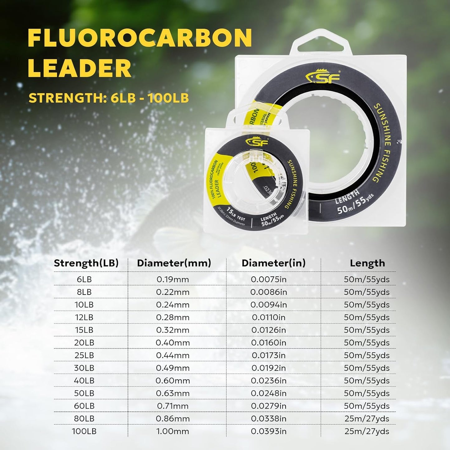 SF 100% Pure Fluorocarbon Leader Material Fishing Line Virtually Invisible Shock Resistant Increased Sensitivity Sink Fast Clear 55yd