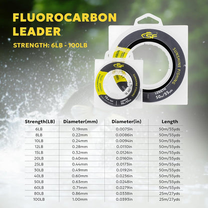 SF 100% Pure Fluorocarbon Leader Material Fishing Line Virtually Invisible Shock Resistant Increased Sensitivity Sink Fast Clear 55yd