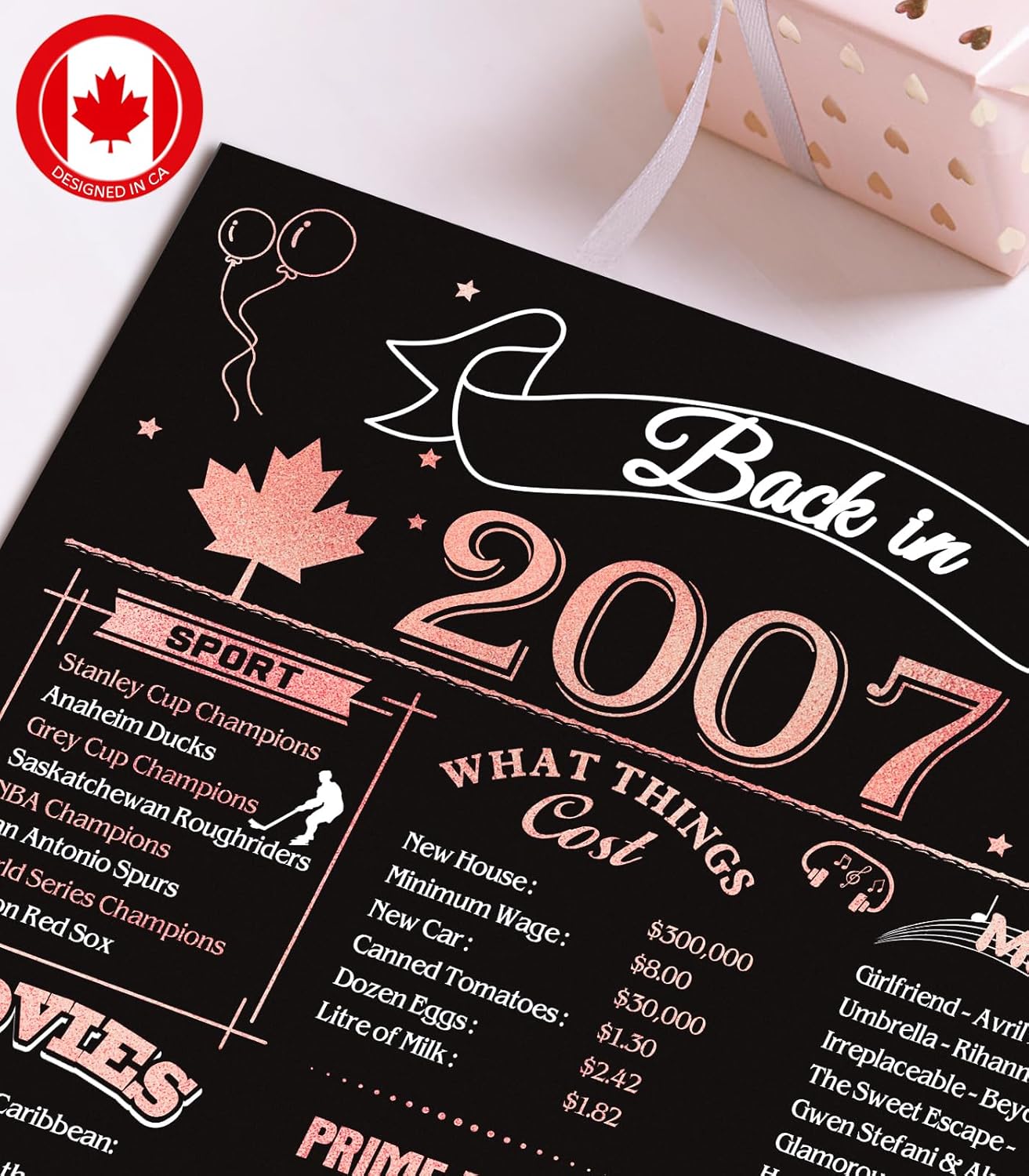 50th Birthday Card, Jumbo CANADA 25x20cm Back in 1975, Gilding Happy 50th Birthday Decoration for Woman, Men, Funny 50 Birthday Gifts for Wife, Husband, Him, Her, Mom