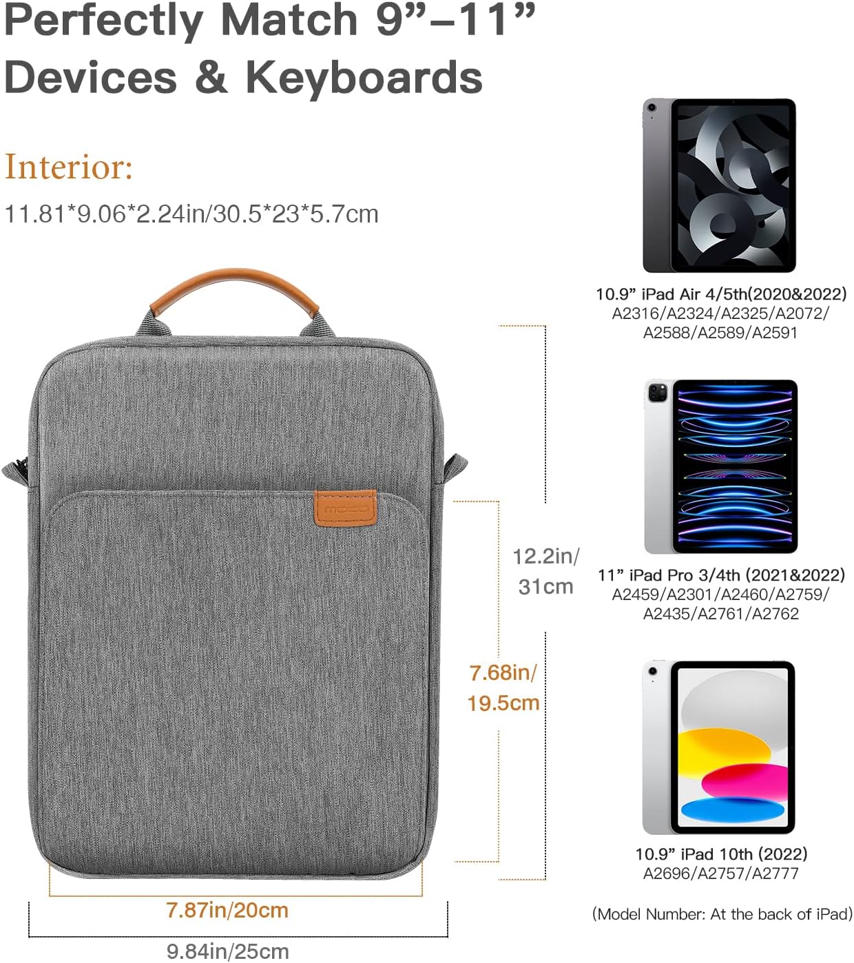 MoKo 13.3-14 Inch Laptop Sleeve Bag Fits MacBook Pro M3/M2 14" 2023, MacBook Pro 13" M2, New MacBook Air 13.6" M3/M2 2024/2022,Tab S8 Ultra 14.6",Handle Carrying Case with Shoulder Strap, Black & Gray - PuriLite