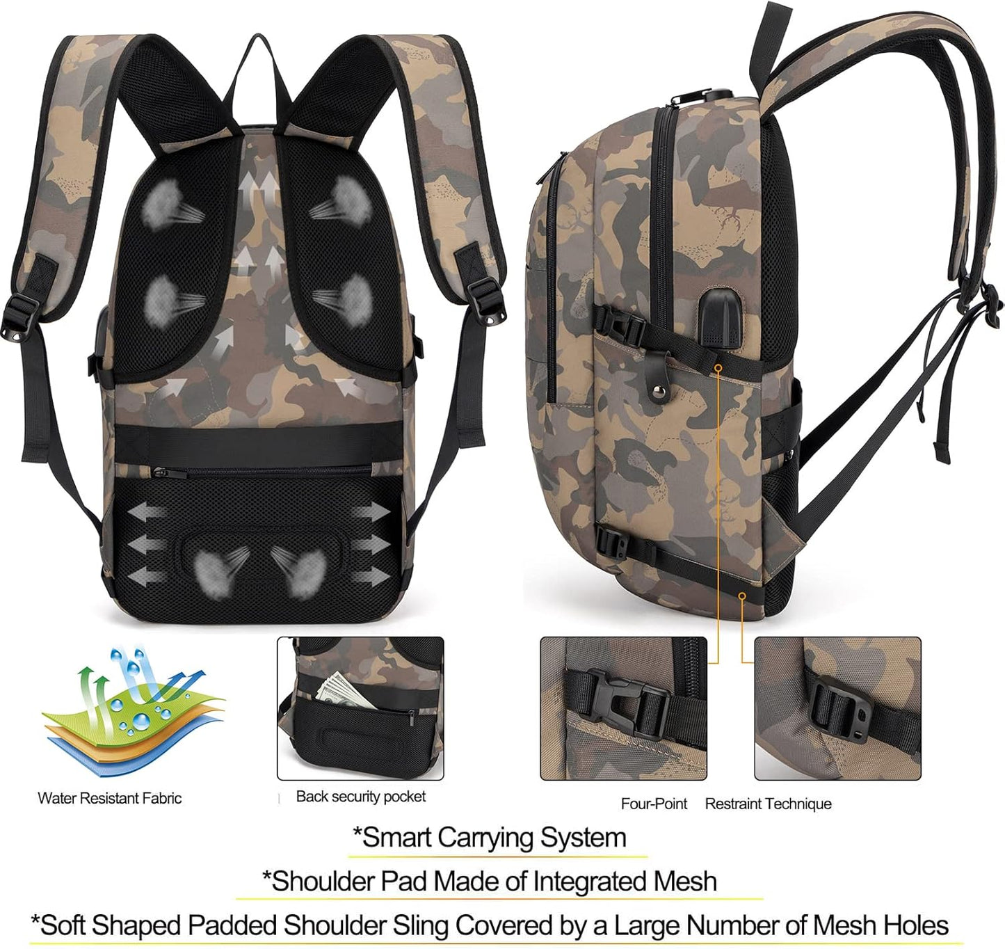 Tzowla Laptop Travel Slim School Backpack Water Resistant Anti-Theft Bag with USB Charging Port and Lock 15.6 Inch Computer Business Backpacks for Men Women College Student Gift,Bookbag Casual Daypack