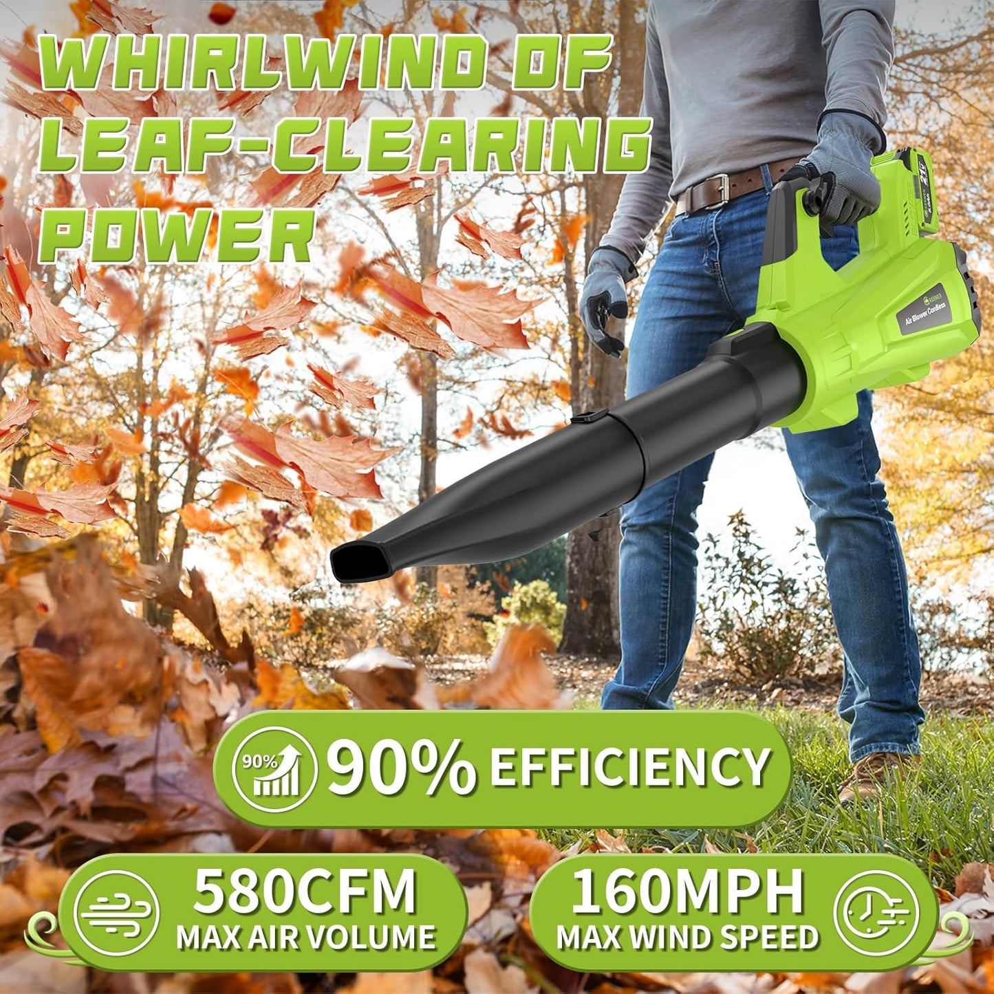 GREENER 21V Leaf Blower Cordless - 460CFM/145MPH Turbo Mode Electric Leaf Blower with 2 X 4.0Ah Battery and Fast Charger Included, Blowing Leaves and Dust, Patio Cleaning