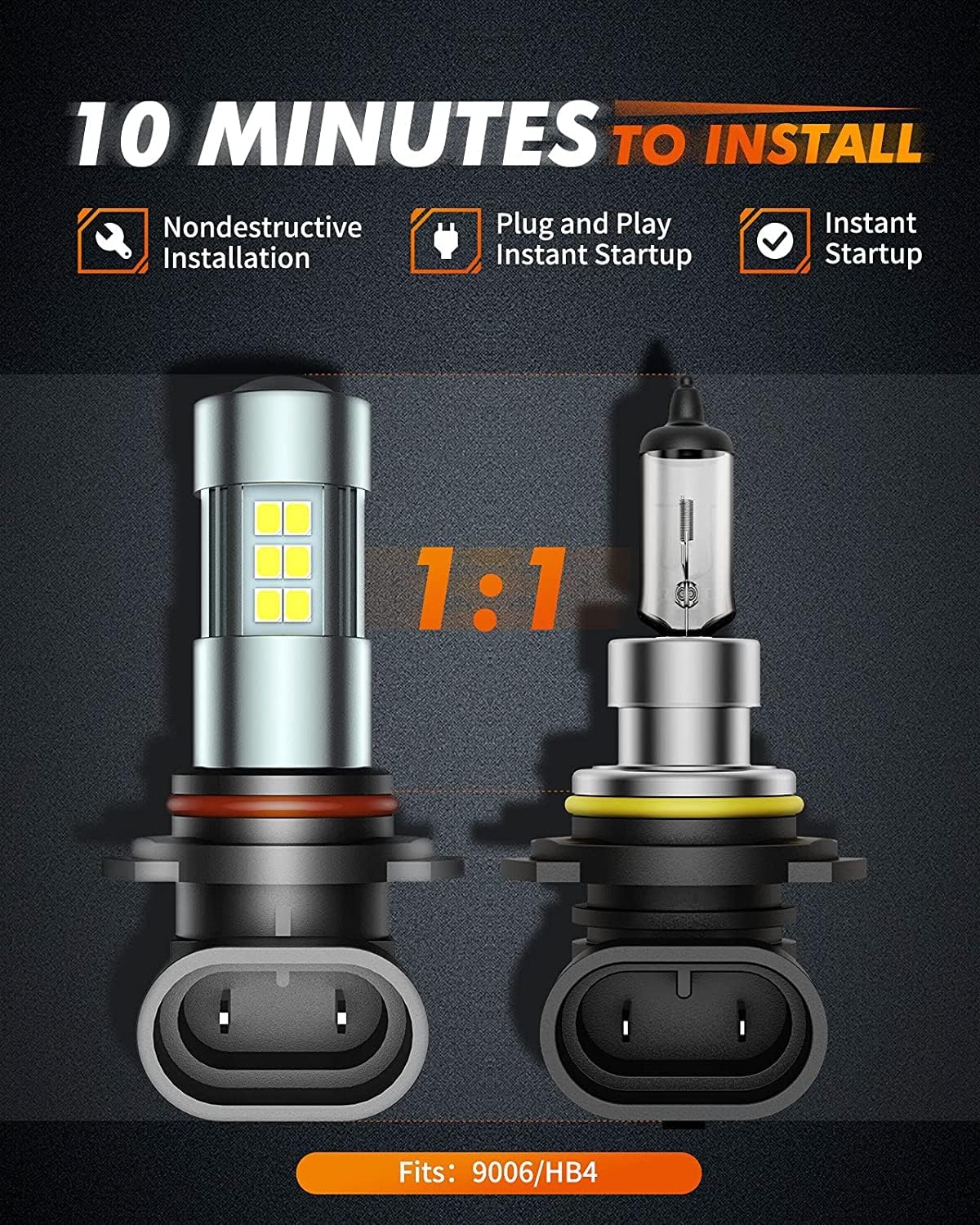 SEALIGHT H11/H8/H16 LED Fog Light Bulbs, 6000K Xenon White, 27 SMD Chips, 360-degree Illumination, Non-polarity