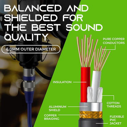 GEARit XLR Male to Female Microphone Cable (10 Feet, 6-Pack) 3-Pin Balanced Shielded Mixer, Recording Studio, Podcast - Black