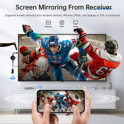 Wireless HDMI Transmitter and Receiver Kit, AIMIBO 4K Wireless HDMI Extender Smooth 5G Video/Audio for Laptop, Cable Box, Camera, Phone, Football Live Streaming to Monitor, Projector, HDTV -165FT/50M