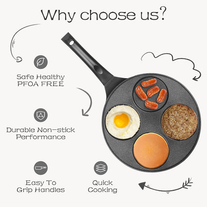 KRETAELY Nonstick Pancake Pan Pancake Griddle with 7-Mold Design Mini Pancake Maker with PFOA Free Coating-Black