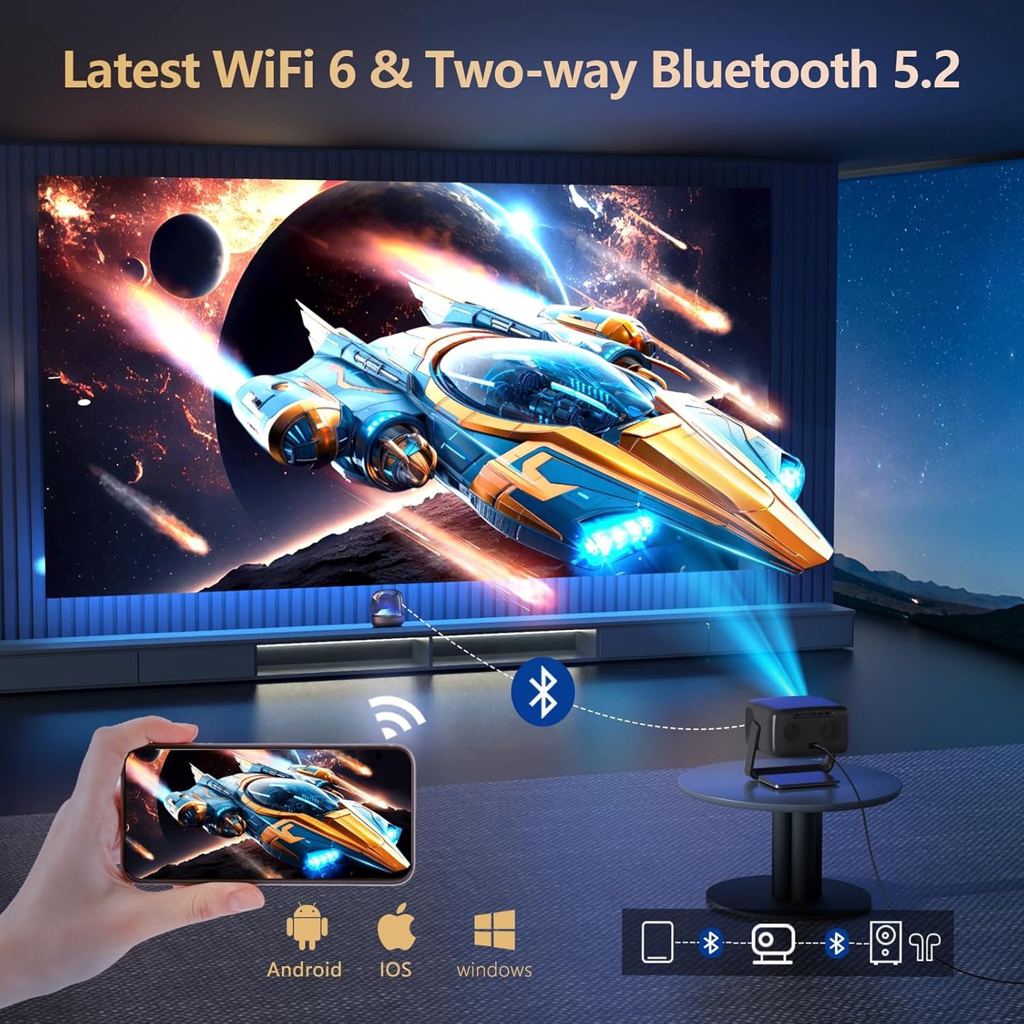 4K-Projector [1500 ANSI/Official-NetfIix/360°Stand] Outdoor Projector with WiFi 6 and Bluetooth, Auto Focus, Auto Keystone Smart Proyector Native 1080P Support 36W DoIby Audio 500'' Display HDR 10+