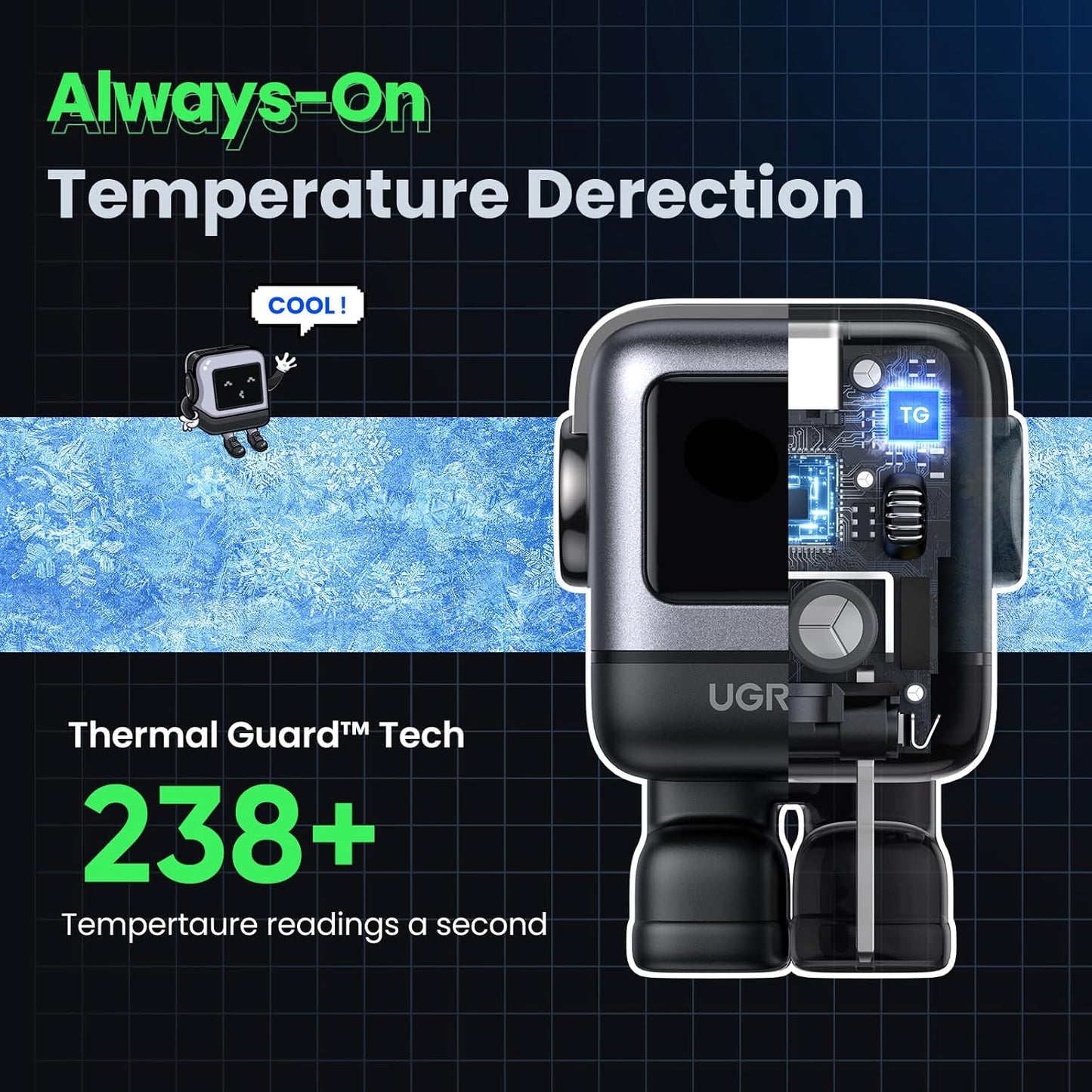 UGREEN Uno 30W USB C Charger, Nexode Robot GaN Fast Charger Block, Compact Wall Charger Power Adapter for iPhone 15 Pro Max/14, Galaxy S24/S23/S22, Pixel 7 Pro/8 Pro, MacBook Air, iPad Pro, Purple