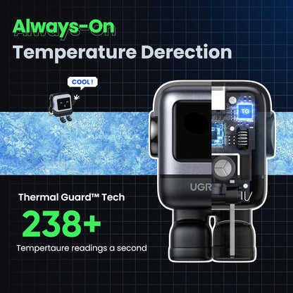 UGREEN Uno 30W USB C Charger, Nexode Robot GaN Fast Charger Block, Compact Wall Charger Power Adapter for iPhone 15 Pro Max/14, Galaxy S24/S23/S22, Pixel 7 Pro/8 Pro, MacBook Air, iPad Pro, Purple