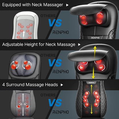 RENPHO Neck & Back Massager with Heat for Chair, Full Back Shiatsu Rolling Massage Chair Pad with Height Adjustable, Back Massager Cushion for Neck Shoulders Waist, Gifts for Women & Men