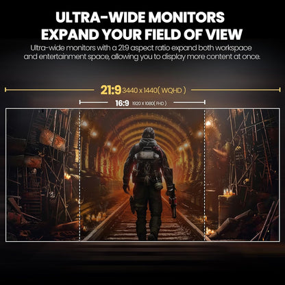 CRUA 34 Inch Curved Gaming Monitor 144HZ, White 21:9 Ultra Wide PC Monitor 1500R WQHD 3440X1440P 120% sRGB Computer Display/VA Panel/PIP& PBP/HDMI2.0 & DP1.4/Tilt Adjustment/Wall Mountable