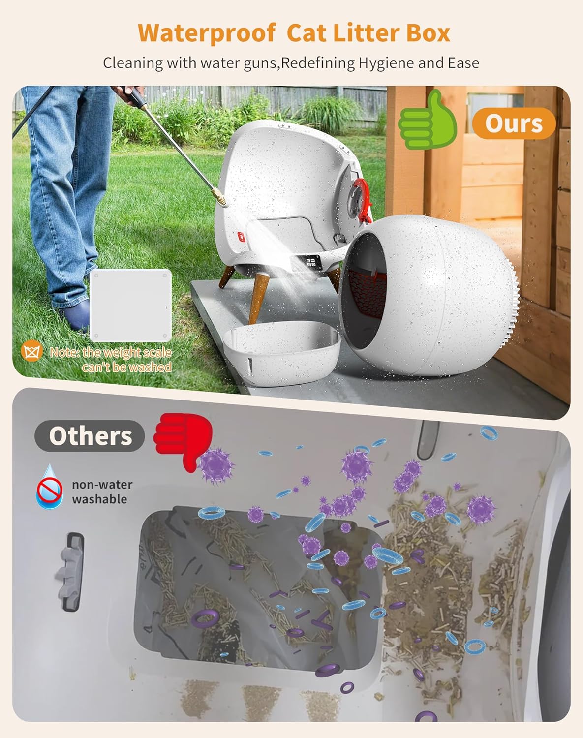 HoneyGuaridan Self Cleaning Cat Litter Box, Automatic Cat Litter Box for Multiple Cats,Water Rinsable and Easy to Clean,APP Control,Integrated Safety Protection,2 Roll Garbage Bags
