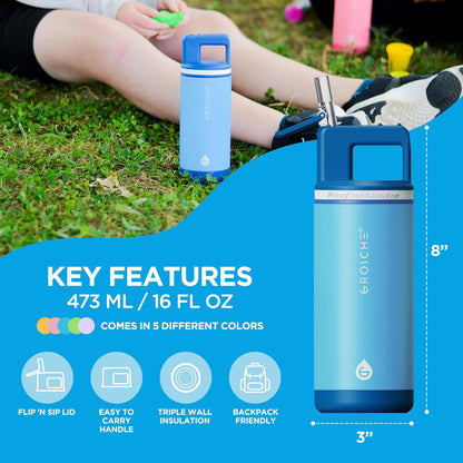 GROSCHE Alpine Flip 'N Sip 16oz Insulated Water Bottle - Stainless Steel, Leakproof Flask with Straw - Perfect for Gym, Travel, Sports & Outdoor Use, Canadian Brand! - 16 fl. oz, Scuba Blue