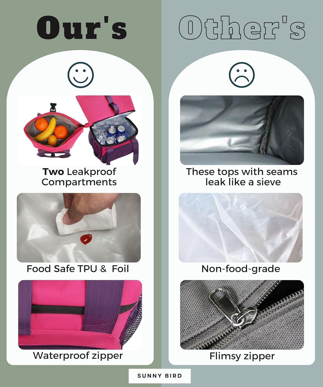 SUNNY BIRD Dual Compartment Lunch Bag Insulated Lunch Box for Women and Men (Green with Boho Strap)