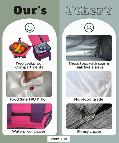 SUNNY BIRD Dual Compartment Lunch Bag Insulated Lunch Box for Women and Men (Green with Boho Strap)