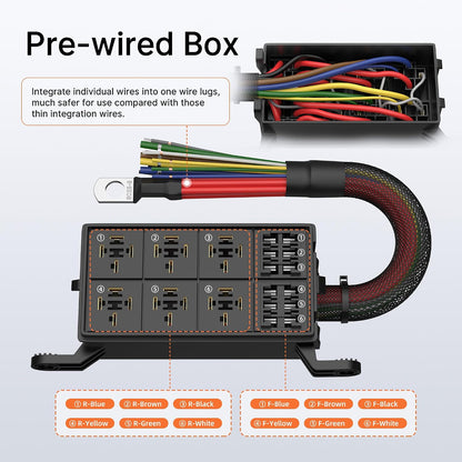 DaierTek 12V Relay Box 6 Way12 AWG Pre-Wired Waterproof Relay Box 6 Slot ATC/ATO Fuse Relays Block Universal Relays Panel for Automotive Car Marine Boat