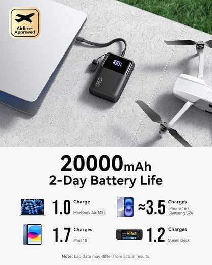 INIU Power Bank, 20000mAh 65W Ultra Compact USB C Laptop & Phone Portable Charger, Fast Charging Flight Cruise Ship Travel Essential Battery Pack for College Students Travelers Teen Boys Girls, Red
