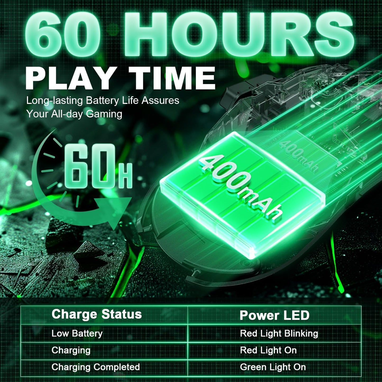 Wireless Gaming Mouse Tri-Mode Connectivity High Precision 10000 DPI Ultra-Light Ergonomic Rechargeable Mouse - PuriLite