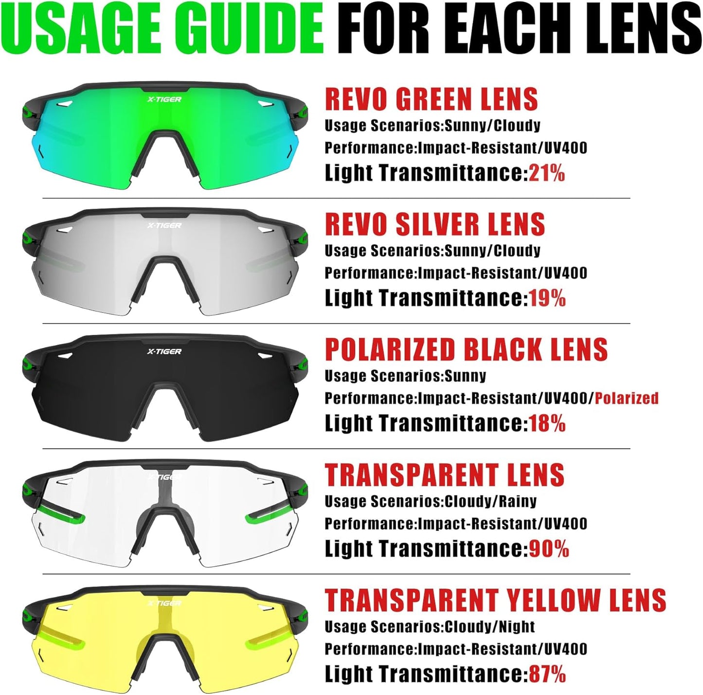 X-TIGER Polarized Cycling Glasses with 5 Interchangeable Lenses,MTB Biking Baseball Running Sports Sunglasses for Men Women