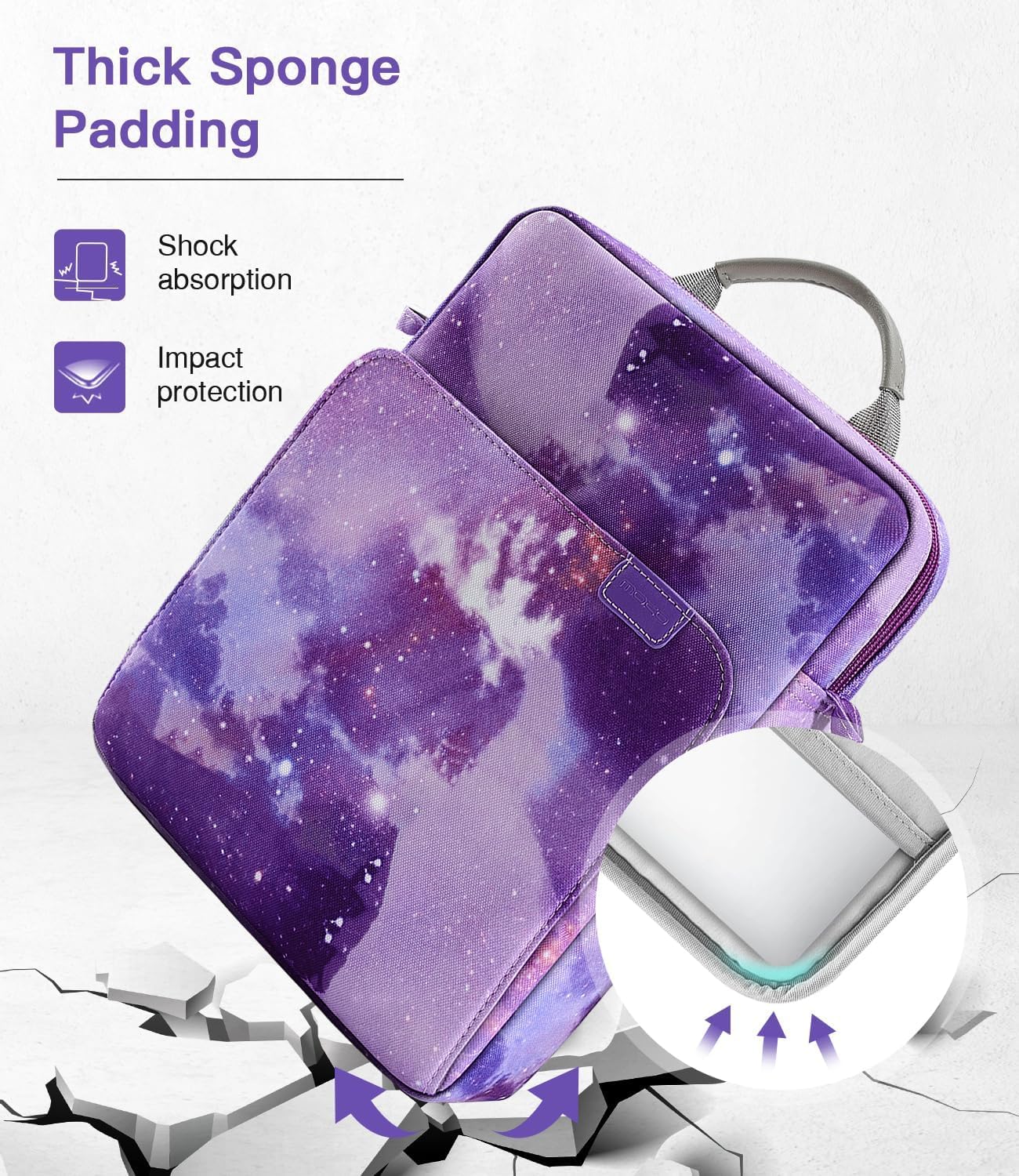 MoKo 13.3-14 Inch Laptop Sleeve Bag Fits MacBook Pro M3/M2 14" 2023, MacBook Pro 13" M2, New MacBook Air 13.6" M3/M2 2024/2022,Tab S8 Ultra 14.6",Handle Carrying Case with Shoulder Strap, Black & Gray - PuriLite