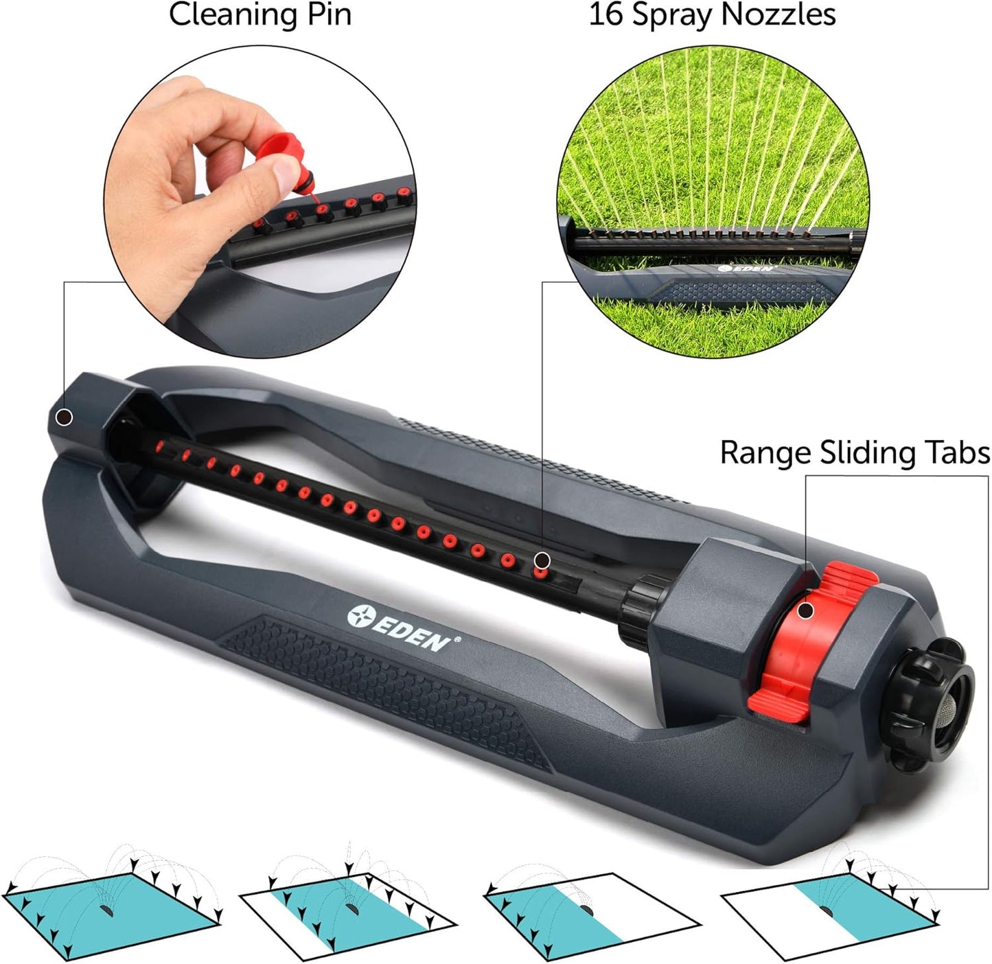 Eden 96213 Lawn & Garden Essential Oscillating Sprinkler | Water Sprinkler for Yard,Covers up to 3,600 sq. ft., Heavy Weight Base