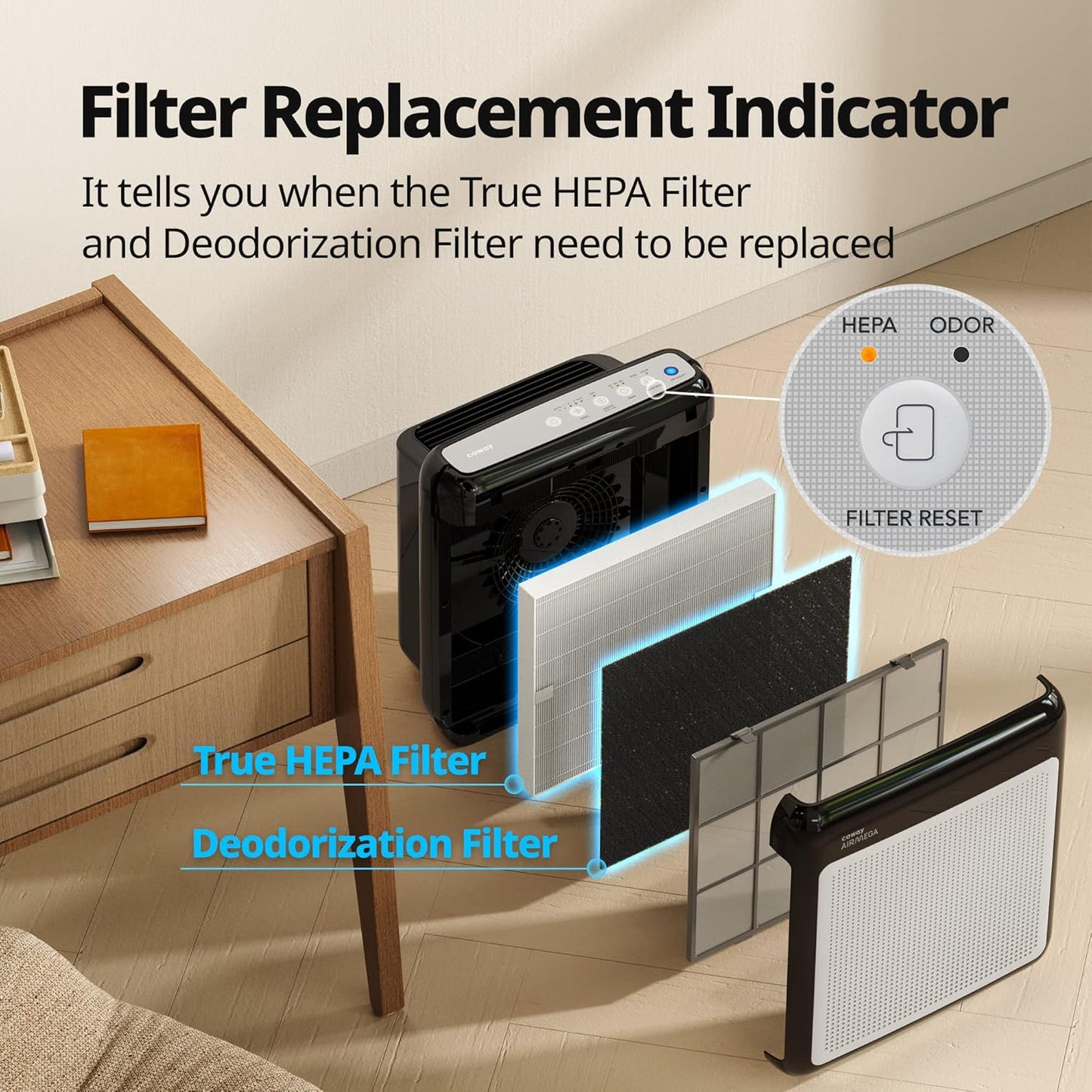 Coway Airmega AP-1512HH True HEPA Air Purifier with Air Quality Monitoring, Auto Mode, Timer, Filter Indicator, Eco Mode