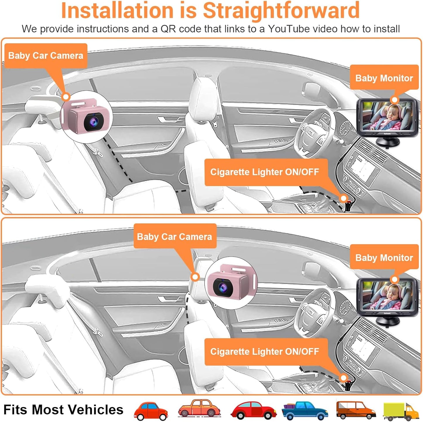 Rohent Baby Car Camera HD 1080P - Rear-Facing Infant Monitor with Night Vision Car Camera for Baby 150° Wide-Angle Lens Anti-Glare Screen Easy Install 360° Adjustable Display