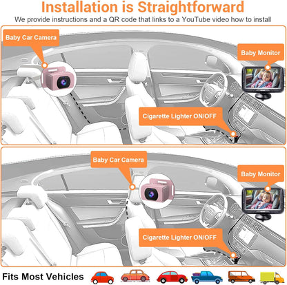 Rohent Baby Car Camera HD 1080P - Rear-Facing Infant Monitor with Night Vision Car Camera for Baby 150° Wide-Angle Lens Anti-Glare Screen Easy Install 360° Adjustable Display