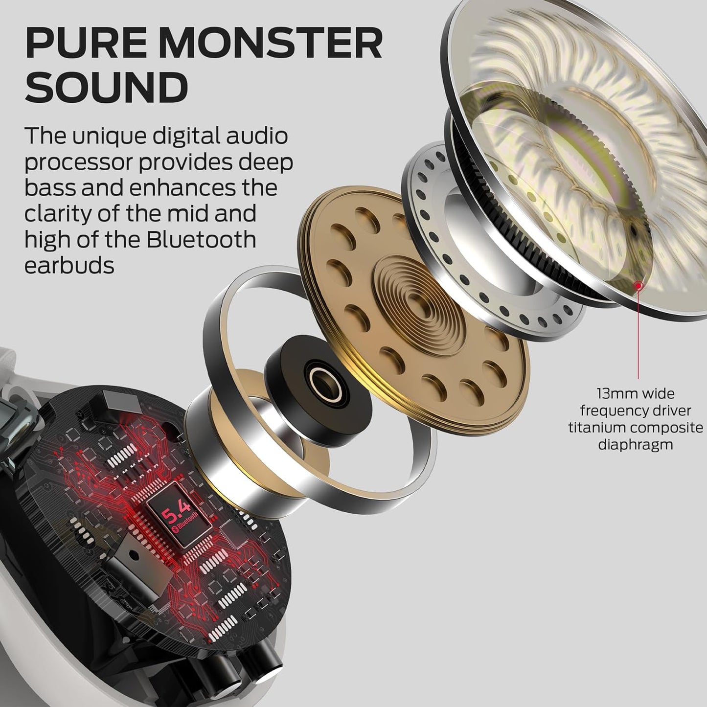 Monster Wireless Earbuds,Bluetooth 5.4 Clip-On Earbuds with HiFi Stereo,Open Ear Headphones with ENC Clear Call,21H Playtime,Fast Charge,Touch Control,IPX6 Waterproof Wireless Headphones for Sport