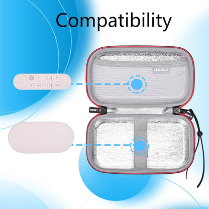 Case for Google TV Streamer 4K, Hard Travel Carrying Case, Compact Design, Drop Protection and Shock-Proof by RLSOCO (Case Only)