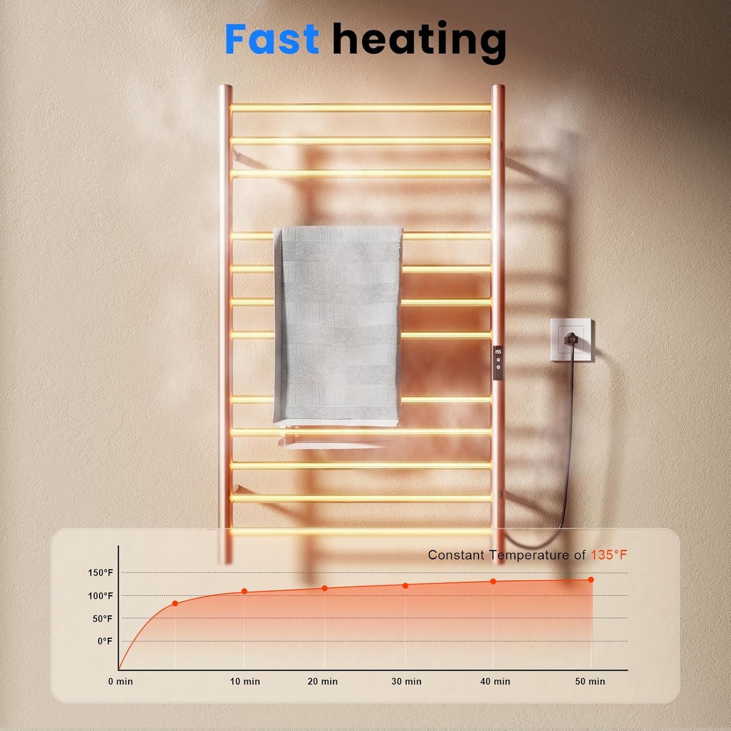 POPFLY Heated Towel Rack, Wall Mounted Electric Hot Towel Warmer, 4-Bar 304 Stainless Steel Small Heated Towel Warmer Rack for Bathroom with Timer and Temperature Control, Brushed