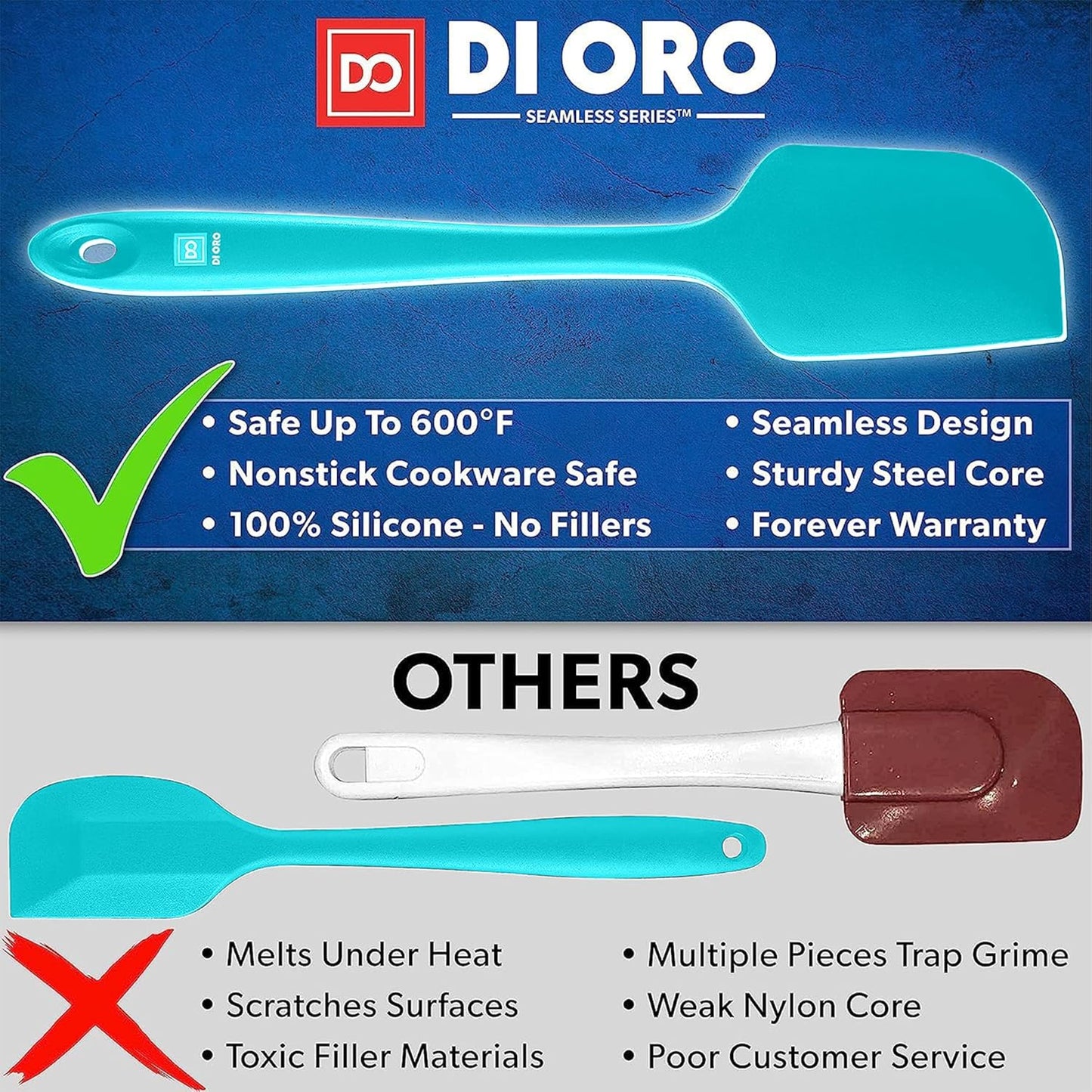 DI ORO Silicone Spatula Set - Rubber Kitchen Spatulas for Baking, Cooking, & Mixing - 600°F Heat-Resistant & BPA Free Silicone Scraper Spatulas for Nonstick Cookware - Dishwasher Safe (5pc, Black)