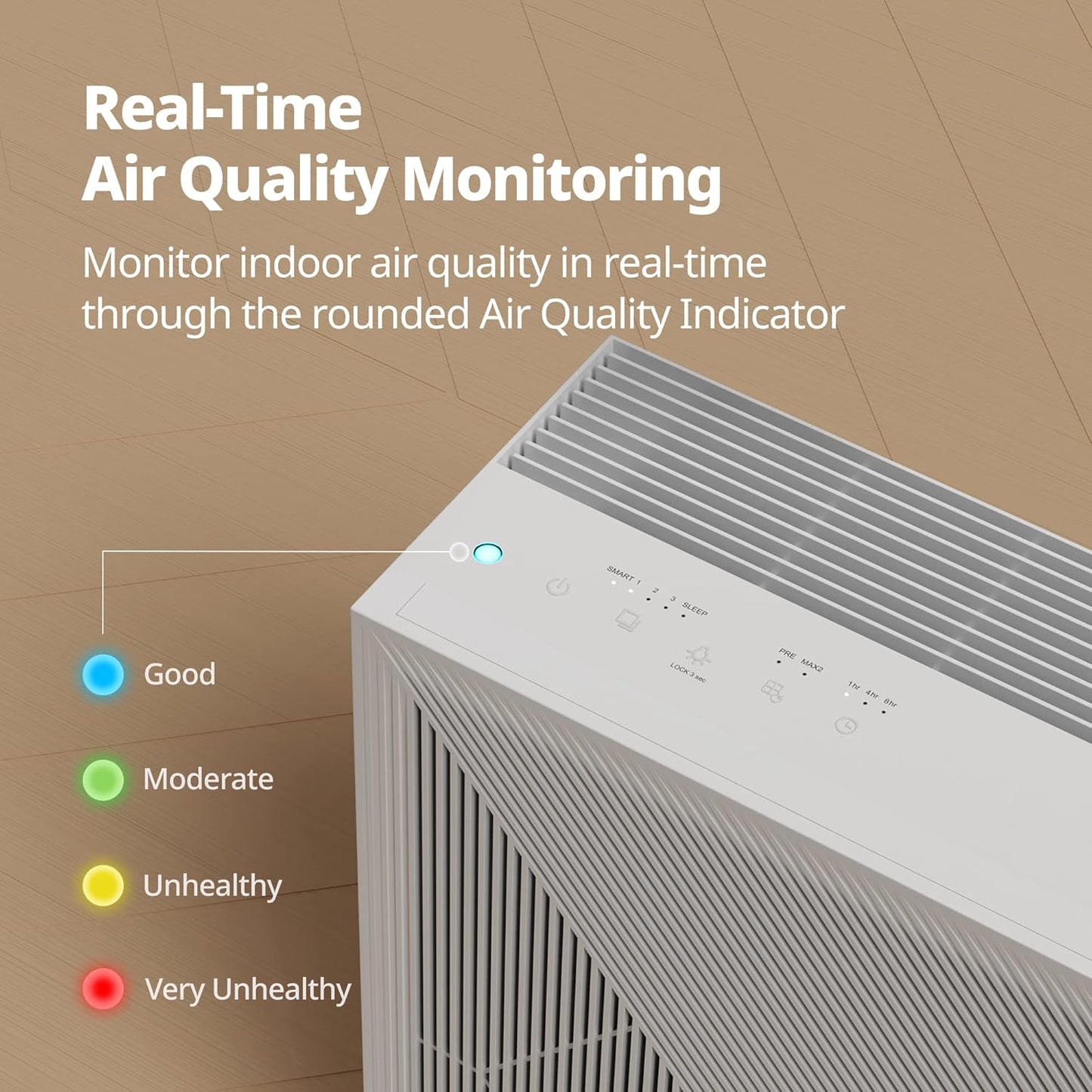 Coway Airmega 150 True HEPA Air Purifier with Air Quality Monitoring, Auto Mode, Filter Indicator, Dove White