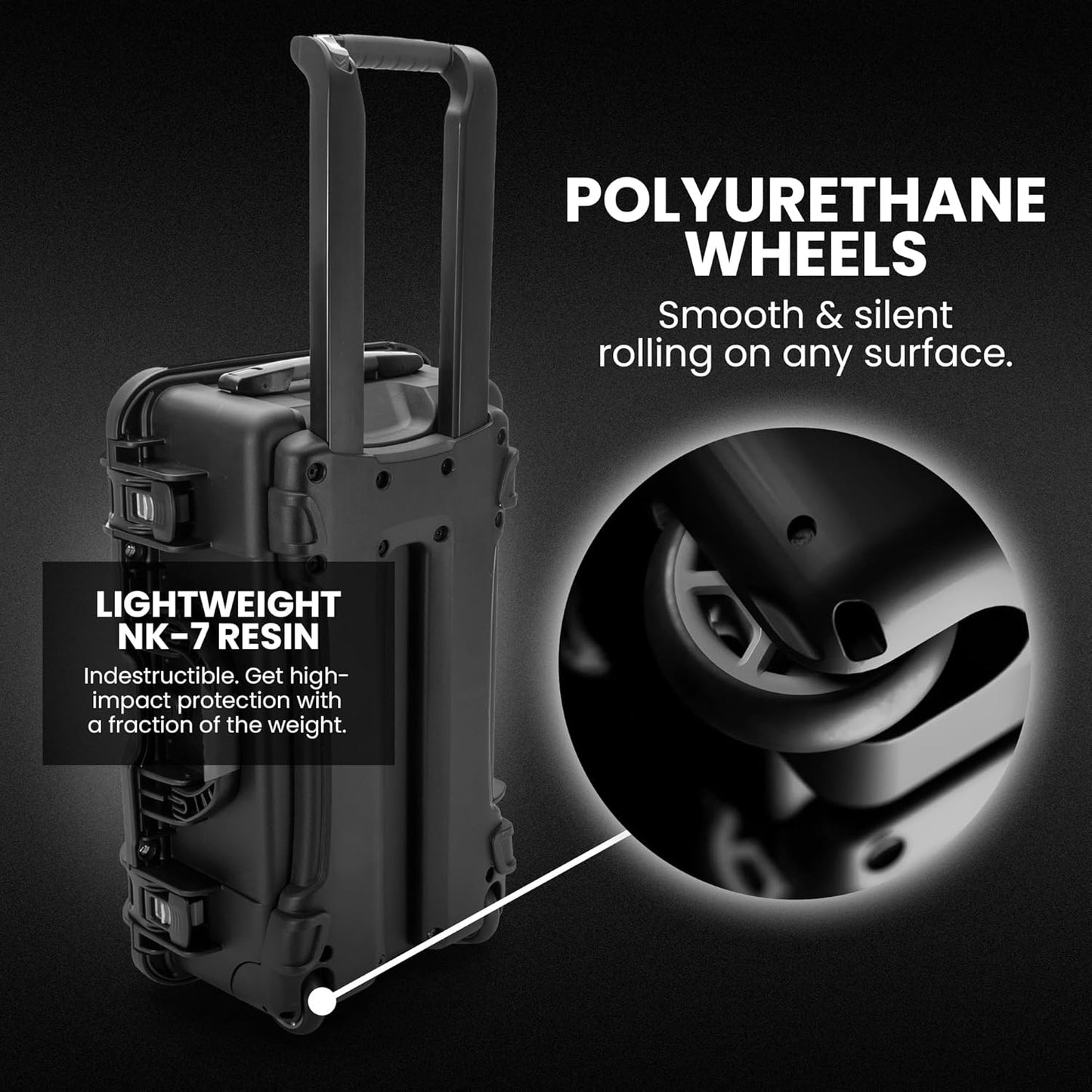 NANUK 935 Pro Photo Kit with N-Cubik