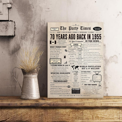 Large 50 Years Old Birthday Gifts for Women Men,Happy 50th Birthday Card for Husband Wife, Retro 50 Years Old Birthday Gifts for Mom Dad