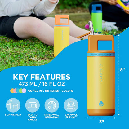 GROSCHE Alpine Flip 'N Sip 16oz Insulated Water Bottle - Stainless Steel, Leakproof Flask with Straw - Perfect for Gym, Travel, Sports & Outdoor Use, Canadian Brand! - 16 fl. oz, Scuba Blue
