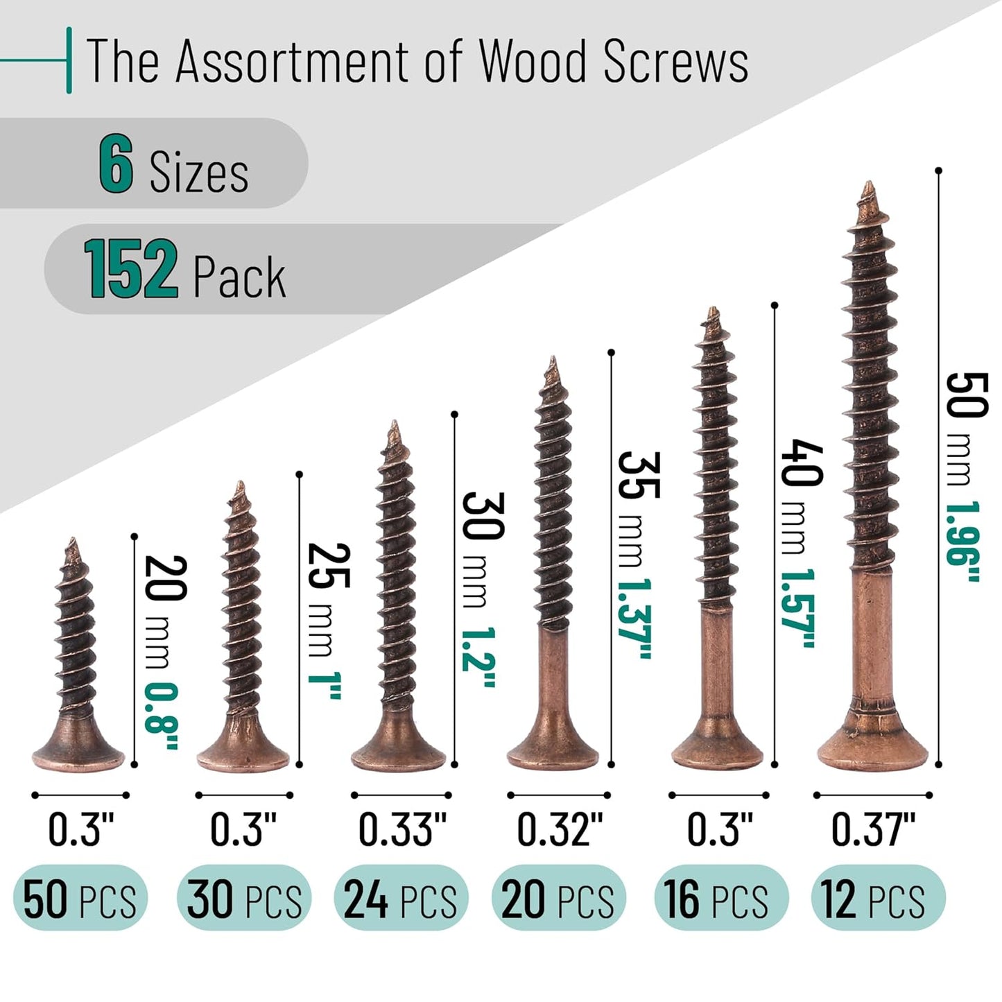 Mr. Pen Wood Screws Assortment Kit, 152 Pcs, Phillips Tips, Wood Screws, Screws, Assorted Screws, Screws Set, Flat Head Screws, Assorted Wood Screws, Screws Assortment, Screw Set Assortment